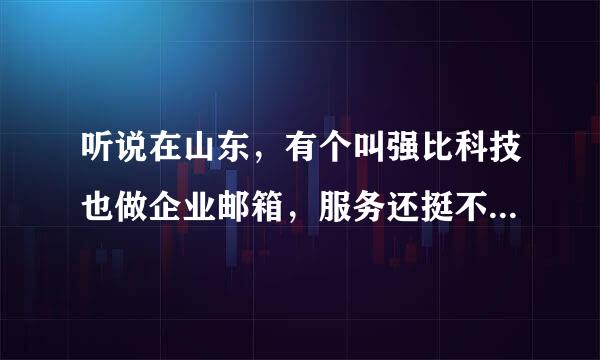 听说在山东，有个叫强比科技也做企业邮箱，服务还挺不错，不知道是真的假的