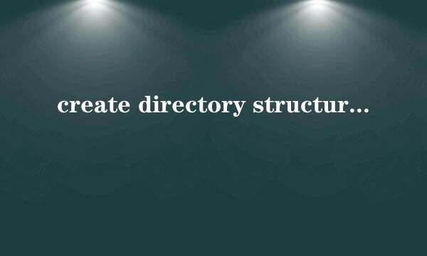 create directory structure for files什么意思