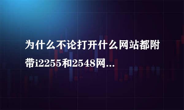 为什么不论打开什么网站都附带i2255和2548网址导航，或者是hao123，是中毒了，还是因为更新了ie的结果？