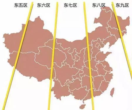 北京时间取自哪里