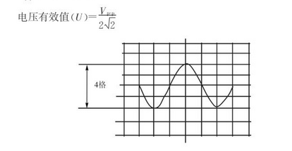 示波器使用方法,正确使用示波器