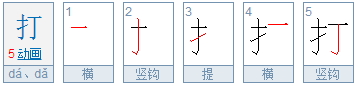 打的意思