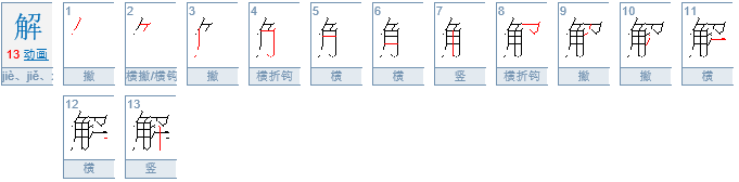 山西运城解州的“解”读什么？