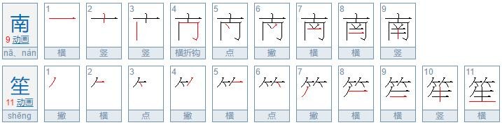 南笙的寓意是什么？