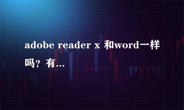 adobe reader x 和word一样吗？有什么区别？怎么创建