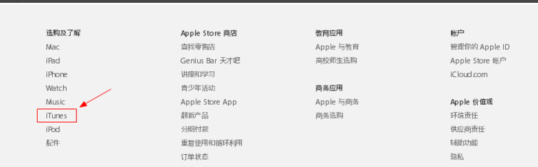 iPhone5锁屏密码忘记了！