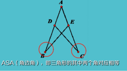 如何判定全等三角形？