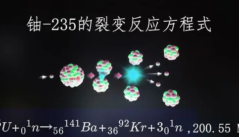 铀235和铀236哪个更稳定