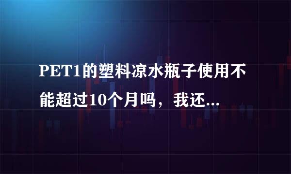 PET1的塑料凉水瓶子使用不能超过10个月吗，我还常用每日C的瓶子泡茶叶会不会有毒？已经用了一个冬天了