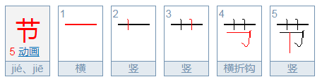 节的读音是什么