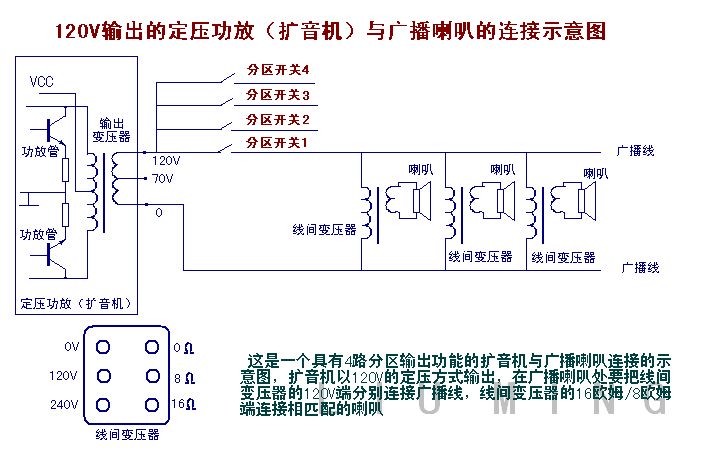 求定压功放接线方法