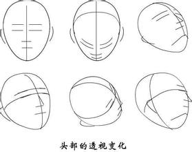 素描头像如何入门？新手如何学素描头像