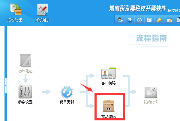 如何选择正确的税收分类编码