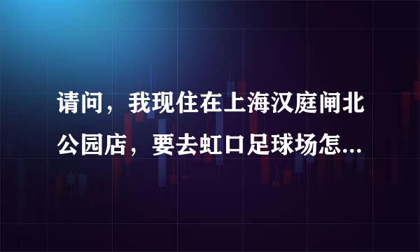 请问，我现住在上海汉庭闸北公园店，要去虹口足球场怎么走？如果打的的话要多少钱？