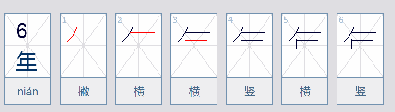 年字的笔画顺序怎么写