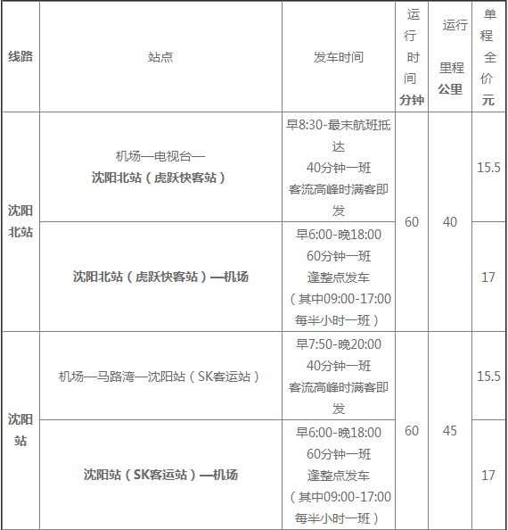 到沈阳机场的大巴几点发车，始发站在哪里？