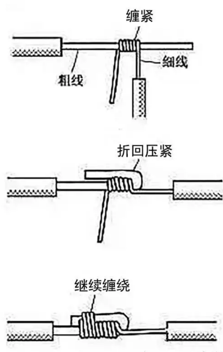 电线如何接头