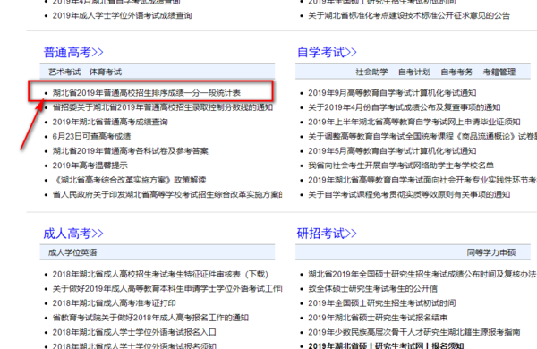 怎样查到自己准确的高考成绩在全省的名次，谢谢