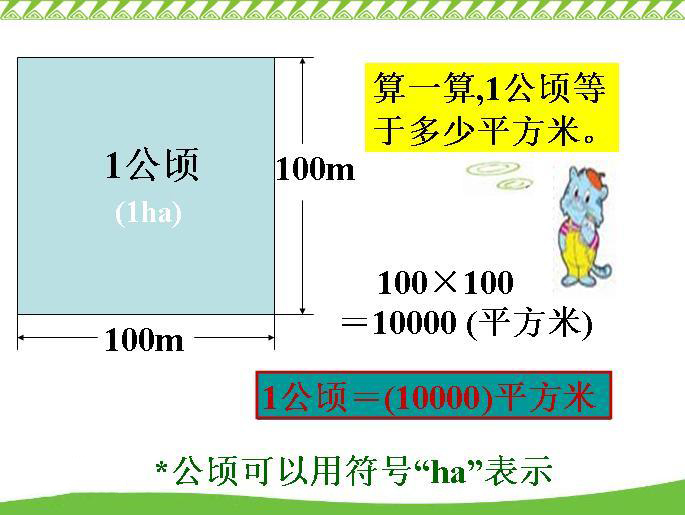 平方米和公顷的进率是多少？