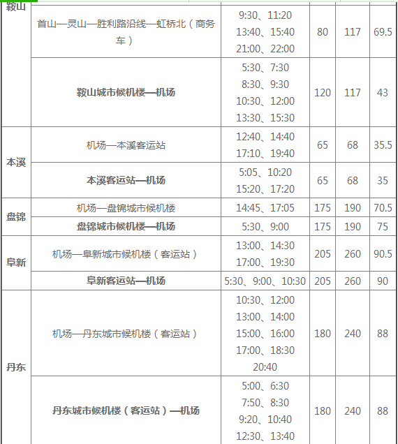 到沈阳机场的大巴几点发车，始发站在哪里？