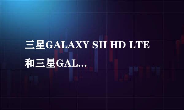 三星GALAXY SII HD LTE和三星GALAXY SII 哪个好?