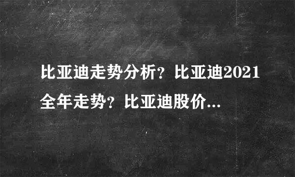 比亚迪走势分析？比亚迪2021全年走势？比亚迪股价波动大吗？