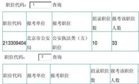 工作职位类别代码为什么?