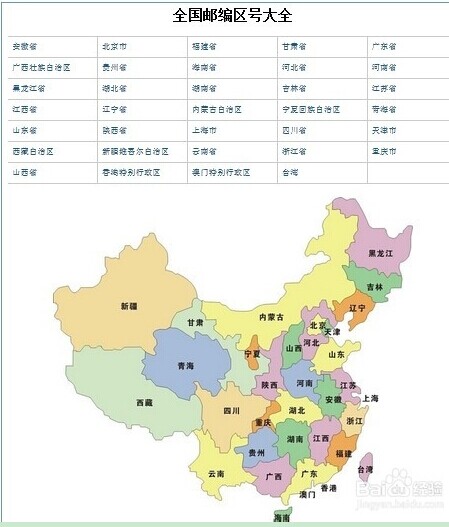 偃师翟镇邮政编码多少？