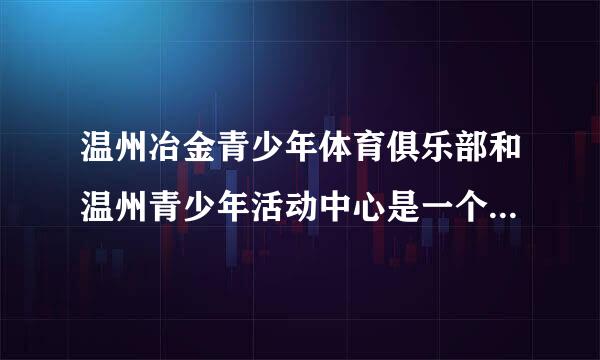 温州冶金青少年体育俱乐部和温州青少年活动中心是一个地方吗？