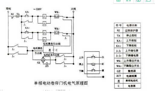 电动卷帘门电机控制电路图