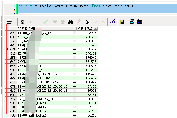 oracle查看所有表及各表行数