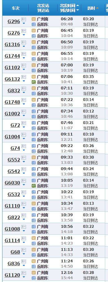 广州到岳阳的高铁中途有几个站