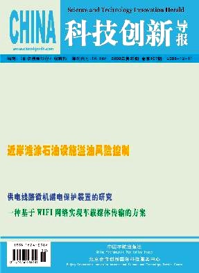 科技创新导报的简介