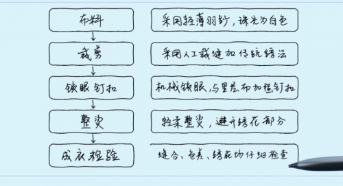 华为平板应用推荐