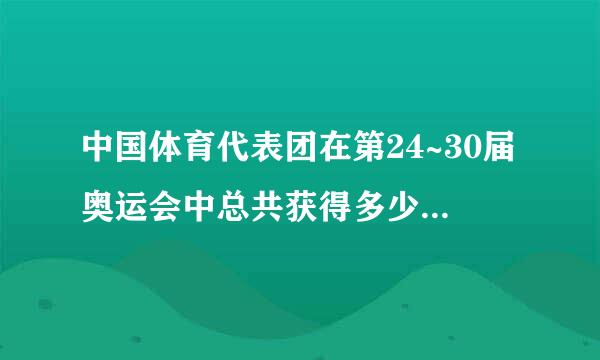 中国体育代表团在第24~30届奥运会中总共获得多少块金牌？