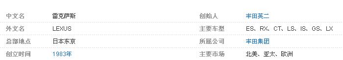 雷克萨斯哪个国家的
