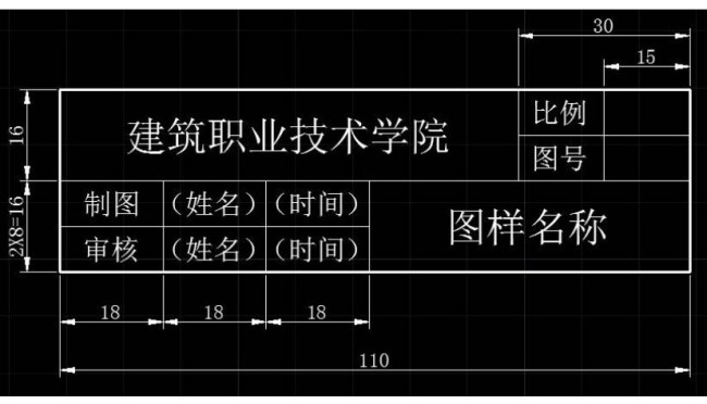 A1纸标题栏尺寸是多少？