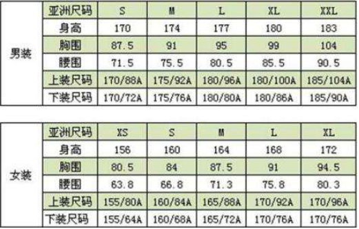 s码是多大尺寸