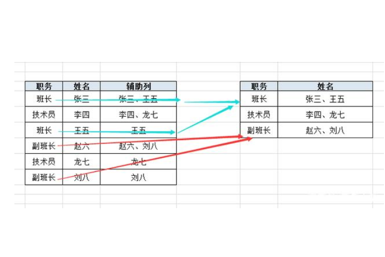 mergefield是什么意思