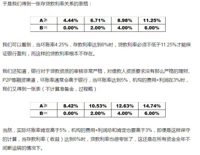 云在指尖是传销吗?