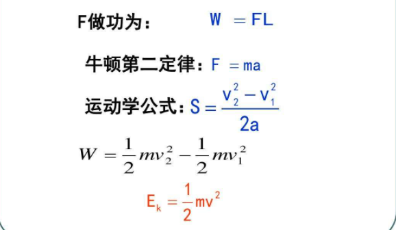 动能定理公式是什么？