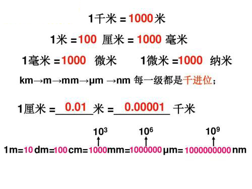 1微米等于多少纳米？