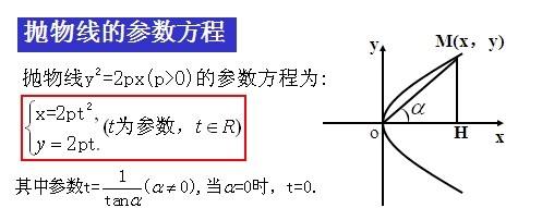 抛物线的参数方程是什么