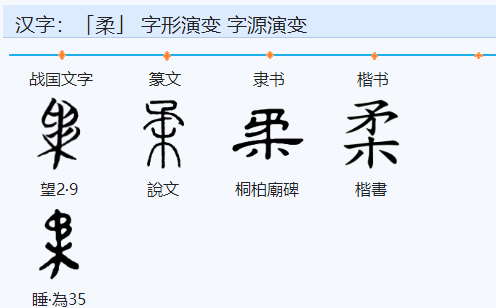 柔组词，用柔字怎么组词