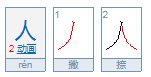 人从众叕怎么读？