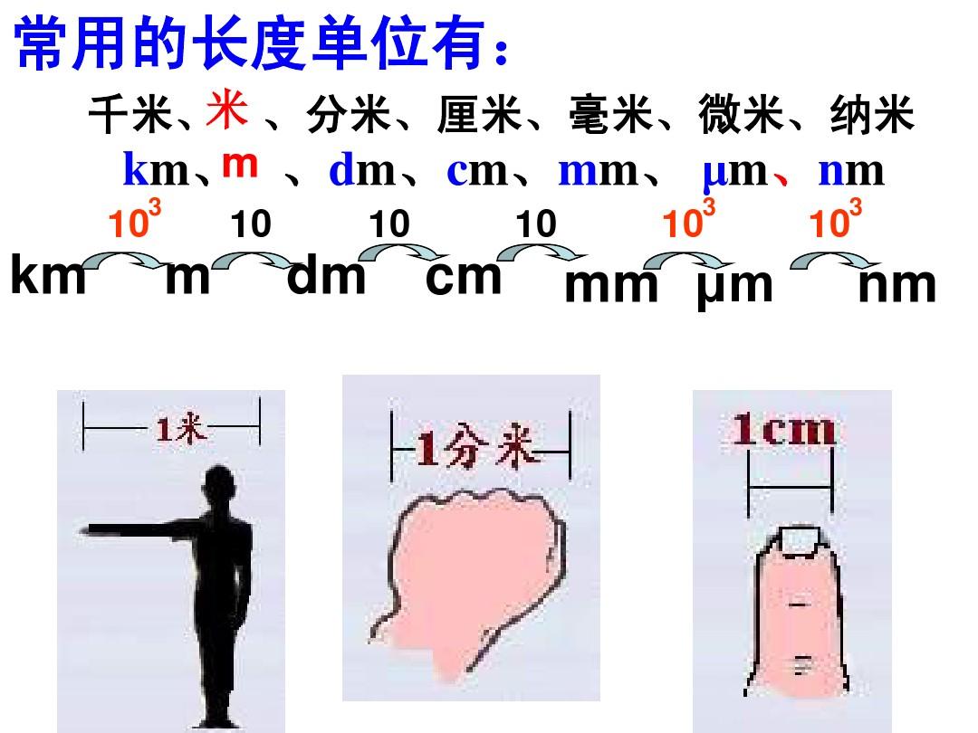 一寸等于多少厘米？