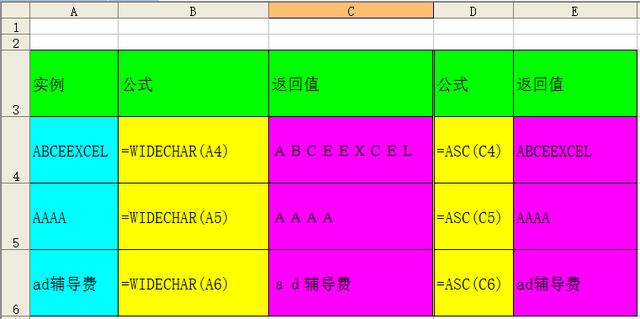 vb100表示的意思是什么？