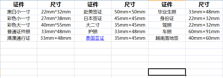 12寸照片的尺寸是多少？