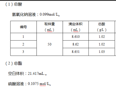 1升等于多少克？