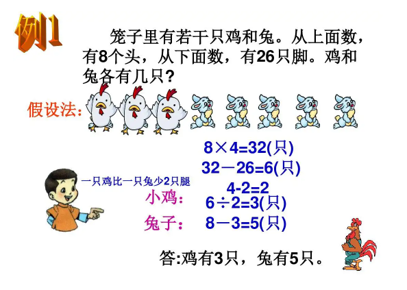 鸡兔同笼万能口诀